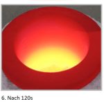 2 kg Mini Induktionsschmelzofen 1350 GRAD - Gold Silber Kupfer schmelzen – Bild 8